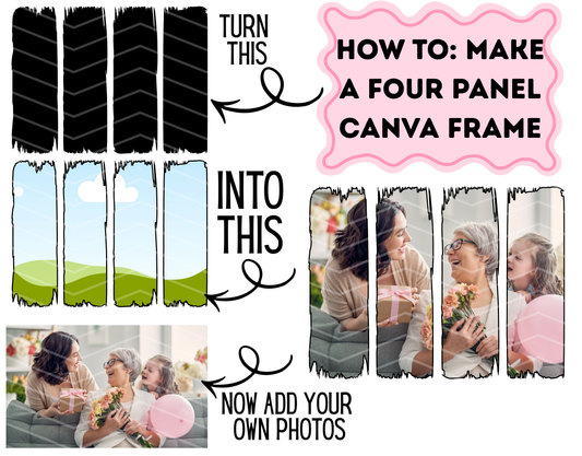 How To Make a Four Panel Canva Frame